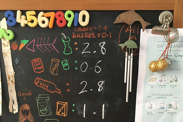 Emma’s family chalkboard Emma's family chalkboard for Waste Nothing Challenge